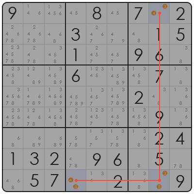 killer sudoku tips and tricks